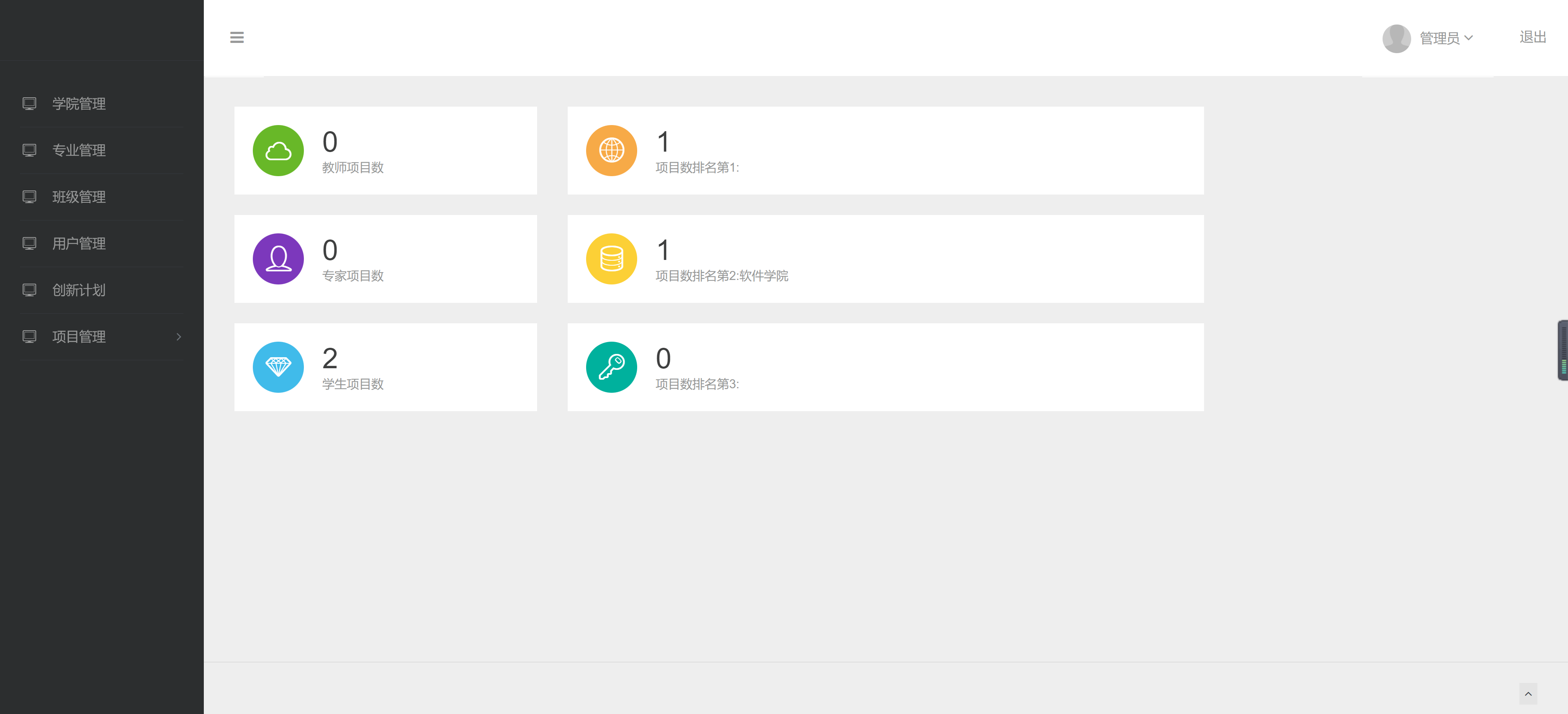 GitHub - JavaGraduationProject ...