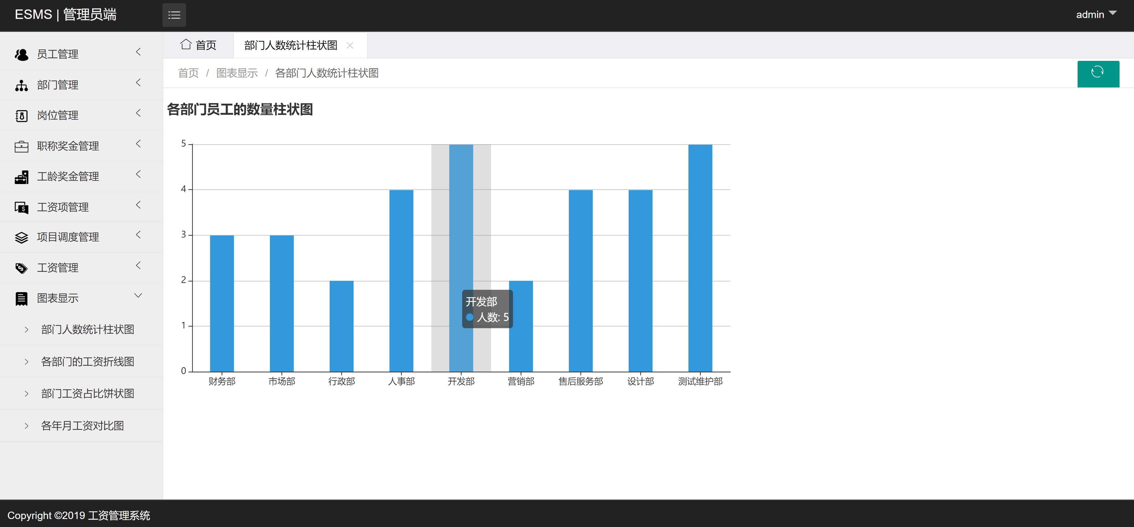GitHub - JavaGraduationProject/ProjectSchedulingManagementSystem: 计算机毕业 ...