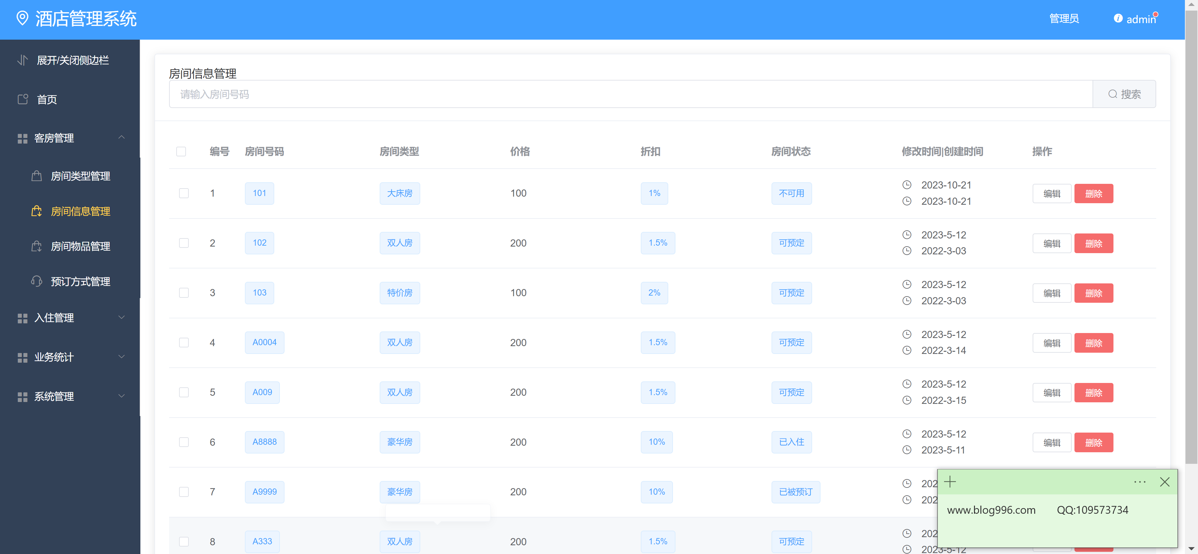GitHub - JavaGraduationProject/HotelManagementSystem1: 计算机毕业设计，毕设，java ...